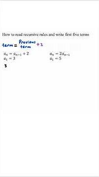 How to read recursive rules and write first five terms