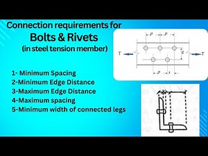 connection requirement for bolts & rivets in steel tension member | bolts& rivet | connection types