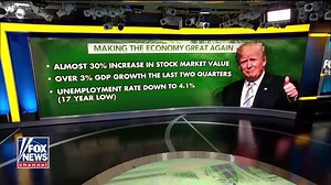 "Donald J. Trump is accomplishing something that [Barack Obama] just couldn't do: We're going to have 3 consecutive quarters of 3% growth." On "Fox & Friends," economist Peter Morici praised President Donald J. Trump's economic record as compared to his predecessor. | Fox News