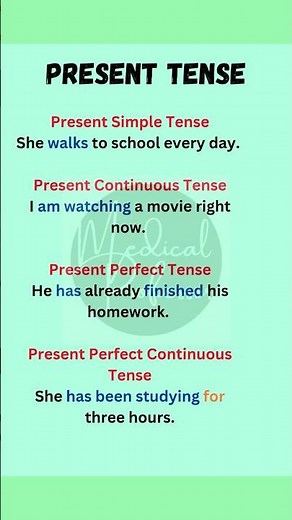 Mastering Present Tenses: Examples and Clear Explanations for English Learners