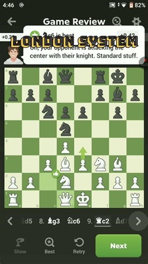 The London System opening #chess #chess opening #chess class