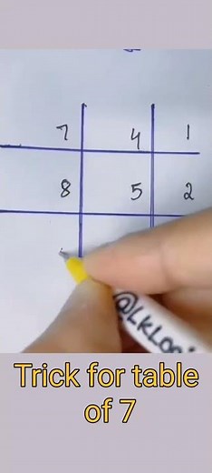 Trick for table of 7