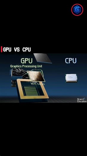 Glitchified on Instagram: "1. Purpose The CPU (Central Processing Unit) is the main “brain” of the computer. It handles general-purpose tasks like running your operating system, web browsing, and sequential logic calculations. The GPU (Graphics Processing Unit) was originally made for rendering graphics, but now it’s widely used for tasks that need massive parallel processing, like AI, simulations, and video rendering. --- 2. Architecture A CPU has few cores (usually 4–16 for consumer CPUs) that