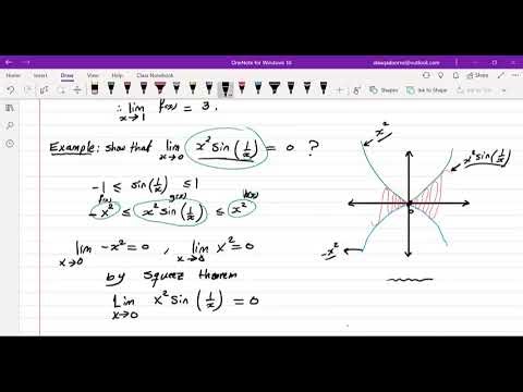 Lecture 36 The Squeeze Theorem