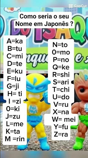 What would your name be in Japanese