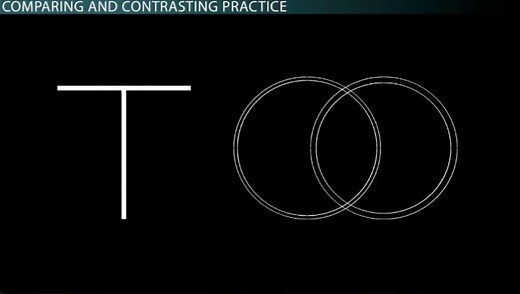 Compare & Contrast in Stories | Use & Strategies