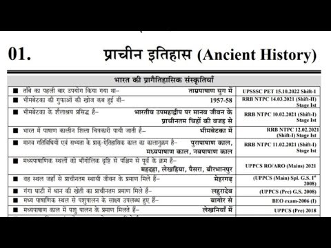 All Exams Previous years GK - Gs 5 minute Daily Show #gk #previousyearquestions