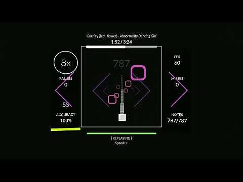 the most SATISFYING Rhythia aim