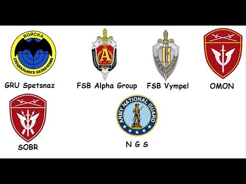 Every Russian Special Forces Unit Explained