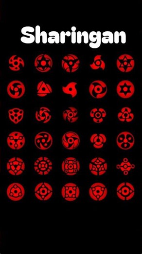 All Sharingan Eyes Explained | Every Sharingan & Mangekyou Sharingan Evolution🔥#naruto #sharingan