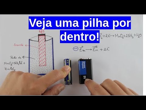 VEJA UMA PILHA POR DENTRO E ENTENDA O SEU FUNCIONAMENTO!