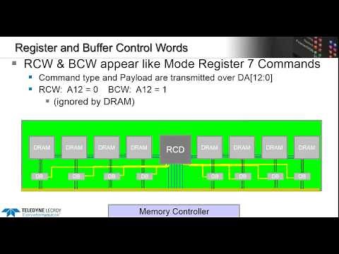 Understanding and Testing DDR4 RDIMM & LRDIMM