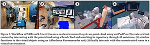 VRFromX: From Scanned Reality to Interactive Virtual Experience with Human-in-the-Loop - Convergence Design Lab, Purdue University