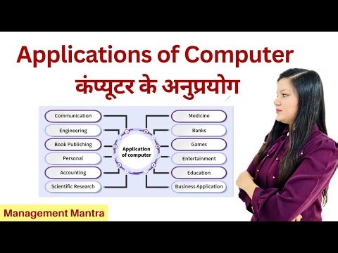 Application of Computer | Uses of Computer