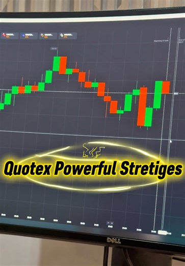 Master the Powerful Sureshoot Pattern in Trading