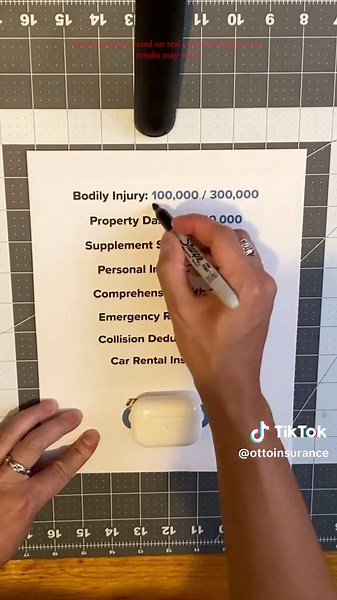 Save Money on Car Insurance with These New Deals