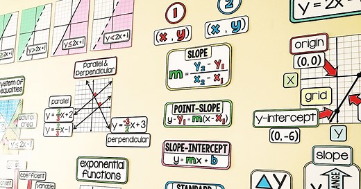 Algebra Vocabulary Word Wall