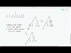 Grundgebiete der Informatik 1 | RWTH | Heap Sort