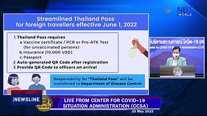 17 reactions | The general meeting of the Center for Covid-19 Situation Administration (CCSA) has resolved to streamline the Thailand Pass system. | NNT- National News Bureau of Thailand | Facebook