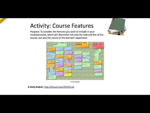 7 Cs of Learning Design