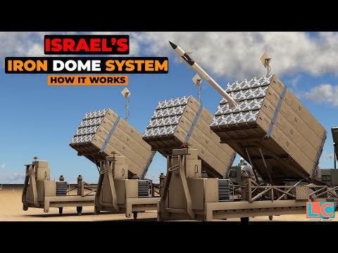 Iron Dome System: How it Works