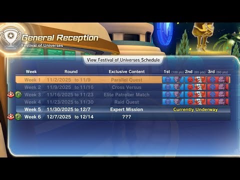 DBX2 - FoU (Festival of Universes) 4th Week Results