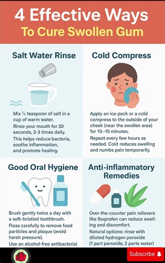 4 Helpful Solutions for Swollen Gums #seniorhealthtips #seniorhealth #shorts