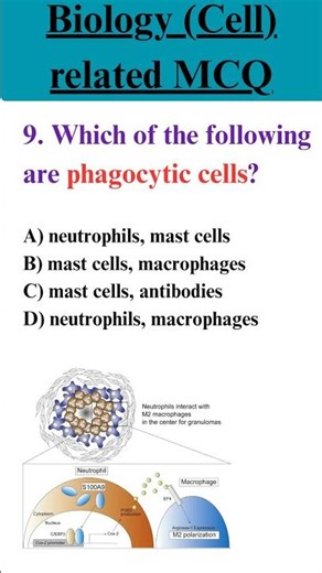 Biology GK Questions & Answers for Competitive Exams #cell #cellbiology
