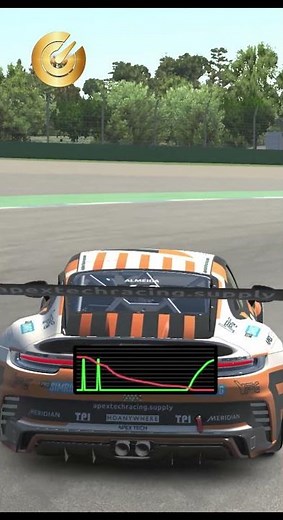 Basic Telemetry - Racing Technique
