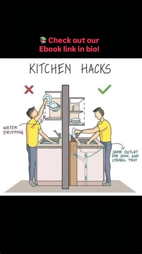 Kitchen hacks | Arc Jimmy