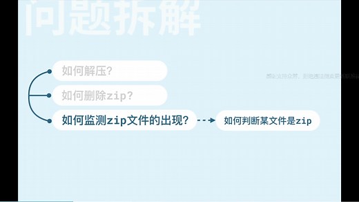 python脚本- 自动解压并删除压缩包