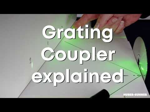 Grating Coupler explained (03-04-04)