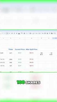 Stock Split Dividends: Will Your Payout Change? #shorts