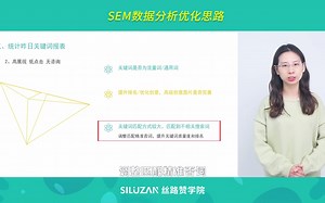 SEM数据分析优化思路