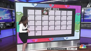 43K views · 1.1K reactions | Congratulations Meteorologist Michelle...