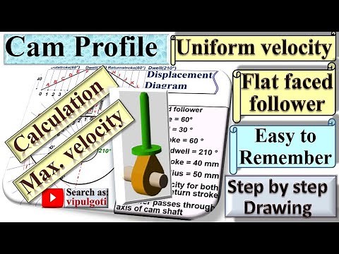 Cam profile|9|Calculation|drawing of cam profile|Flat faced follower|Uniform Velocity|GTU solution