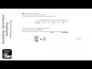 Sampling: Stratified Sampling (Grade 5) - OnMaths GCSE Maths Revision