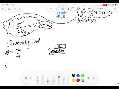 Strain Energy introduction