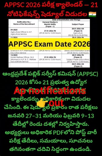 📢 ప్రభుత్వ ఉద్యోగాల కోసం గోల్డెన్ ఛాన్స్ — నోటిఫికేషన్ వచ్చేసింది!#jobs #notification #apnews