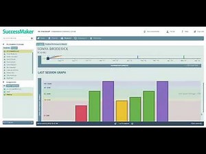 Utah - SuccessMaker Overview - Teacher Dashboard