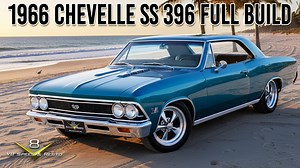 2.4K views · 42 reactions | Check out the build video of this clean...