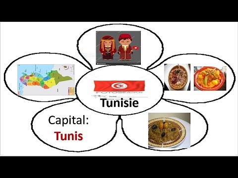 présentation module 6 , 5ème année