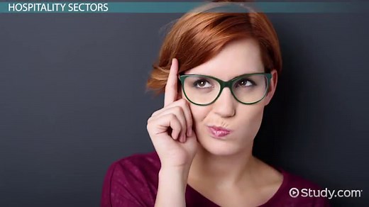 Hospitality Industry: Products & Characteristics