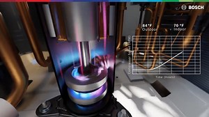 How do Bosch IDS and IDP inverter heat pumps deliver efficiency, you ask? Well, for starters, their soft-start technology, wide capacity range and continuous sensor monitoring make a pretty solid opening argument. Learn more in our latest video! | Bosch Home Comfort