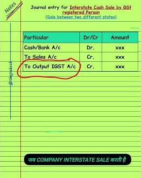 Logic behind journal entry for Interstate cash sale for Gst registered person