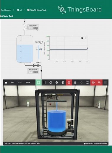 ThingsBoard SCADA: Controlling an Industrial System via Modbus! #iot #thingsboard #scadasystem