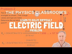 Difficult Electric Field Problems