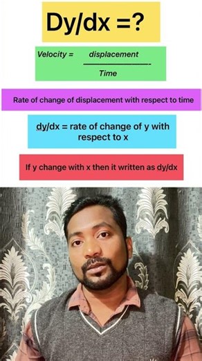 Class 12 maths #differentiation concepts of derivative explained