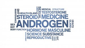 Androgen animated tag word cloud,text design animation kinetic typography seamless loop.