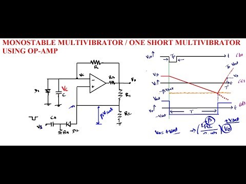 Monostable multivibrator / One short multivibrator